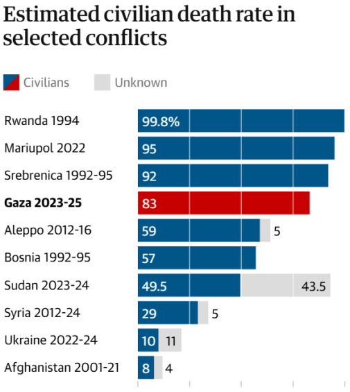 Mariupol! Rusko ochranuje ruskohovoriacich